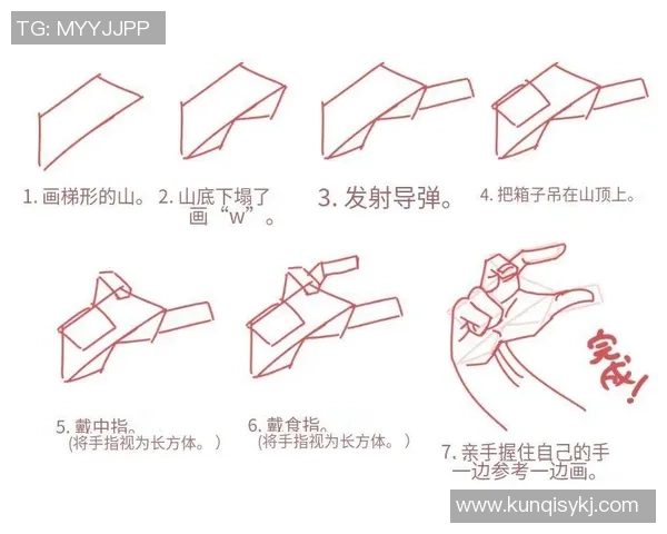 轻松学画足球明星简单教程带你走进绘画世界